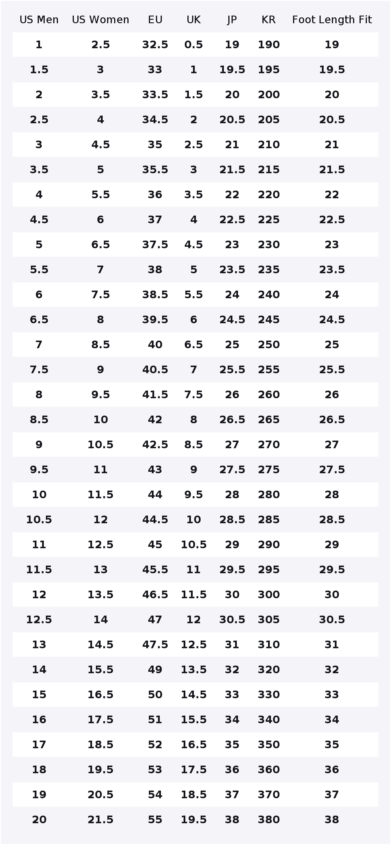 New Balance NB 550 Skate Shoes - New Balance Shoes 550 recension och pris