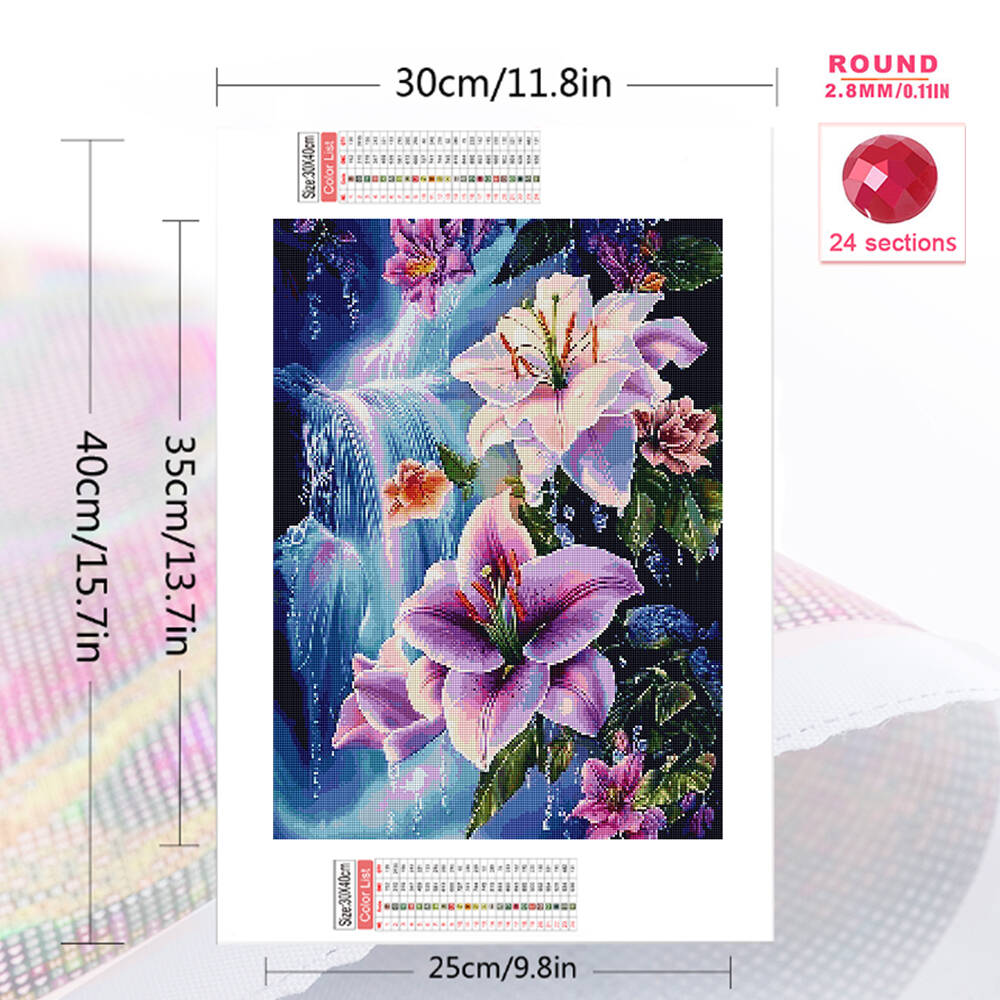Evershine 5D DIY Full Square D - Photo Mosaic Print recension och pris